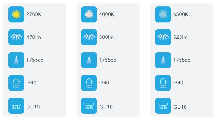 dicroica led detalhe