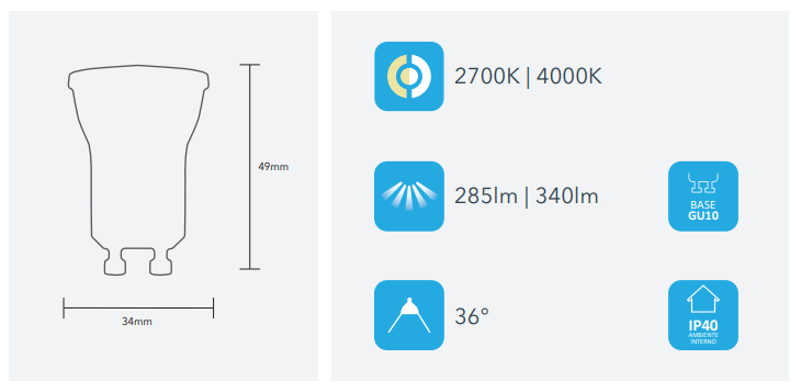 mini dicroica led detalhe 1