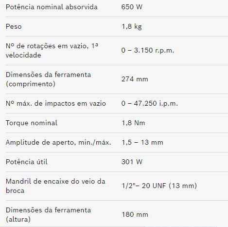 furadeira impc dados tec