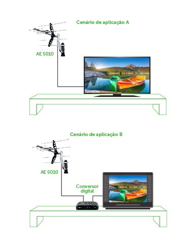 flyer_digital_antena_ae_5010_18