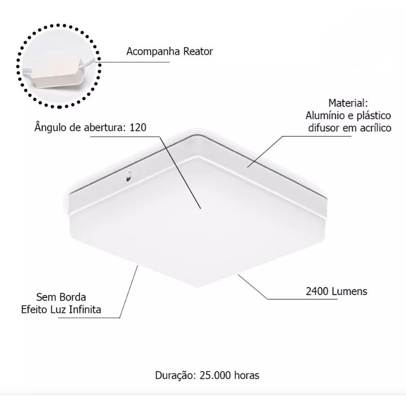 informacoes tecnicas frameless 24w sobrepor