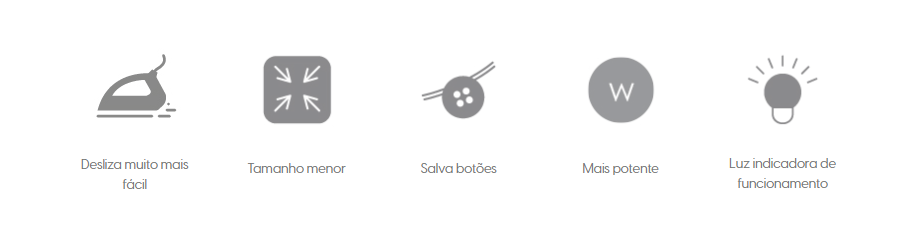 layout ferro de passar