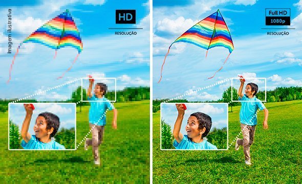 imagens em alta definicao e amplo campo de visao im5 sc